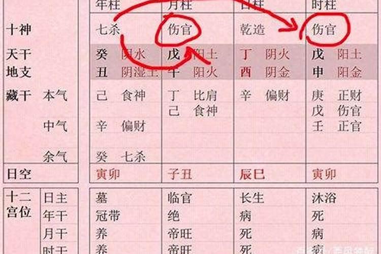 太岁哪些地方容易生