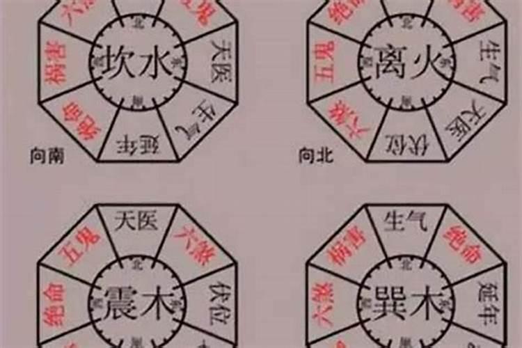 怎么从八字看财运方位 如何看我们的财运