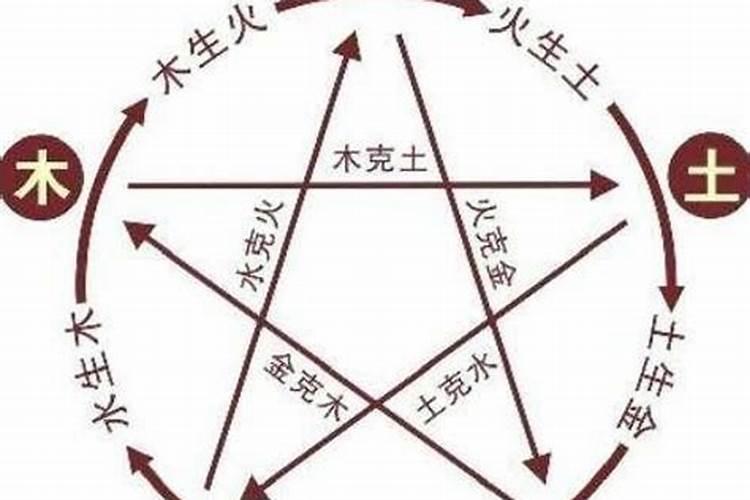 清明节还有什么名称