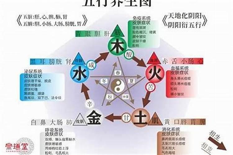 广东冬至节的风俗是什么呢？