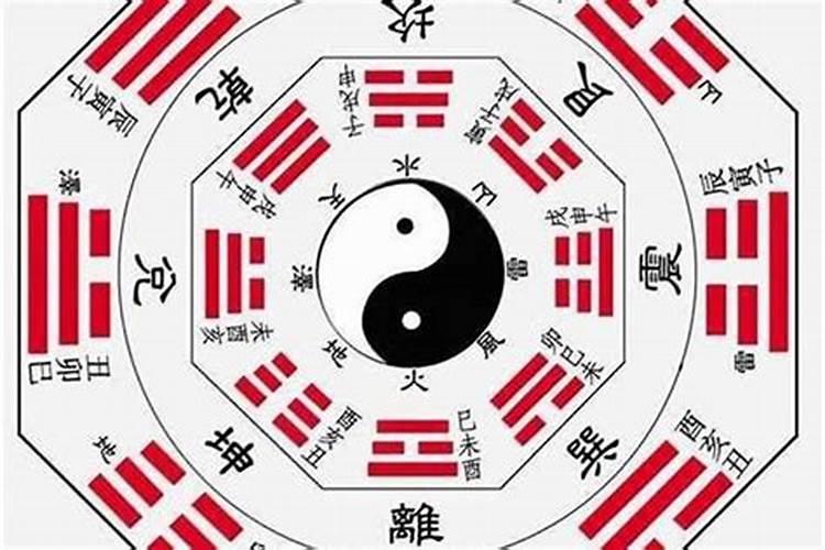 小年是农历几月几日