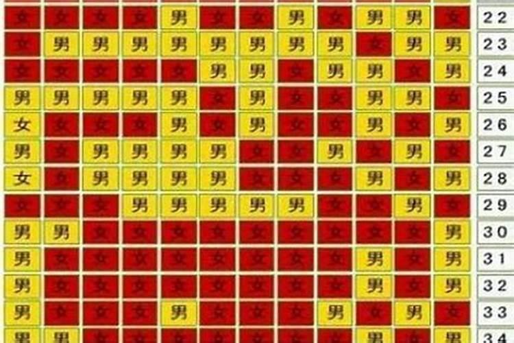 山东十大著名景点有哪些？求推荐。