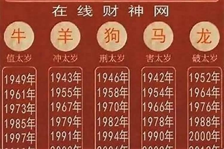 1988年龙女农历八月十七今年2025运势如何呢