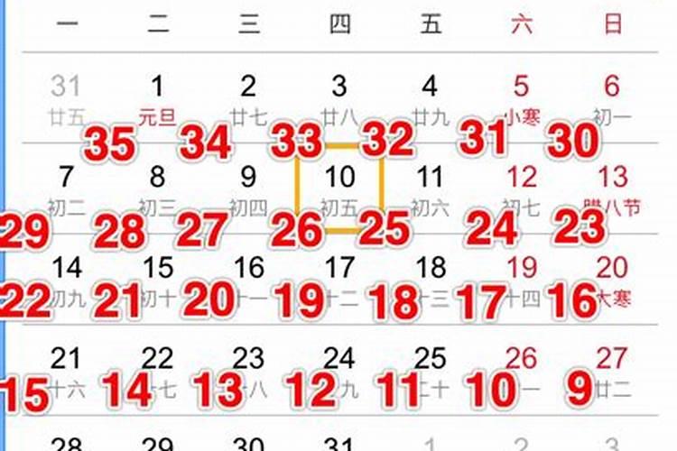 女孩十五出生有啥讲究