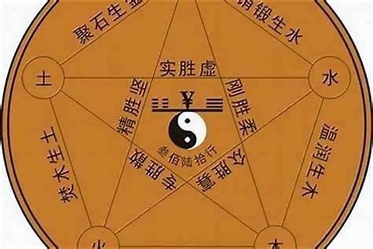 58年属狗是什么命