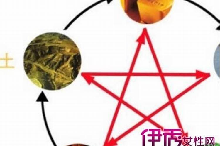 八字命理中如何排大运,流年