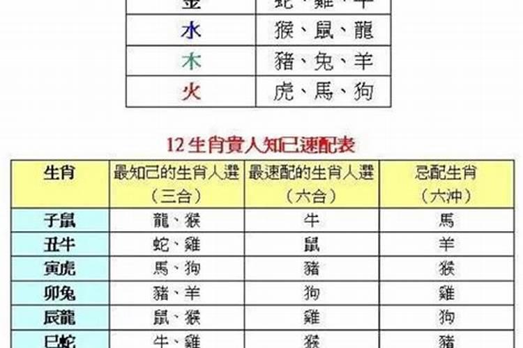 如何超度亡灵