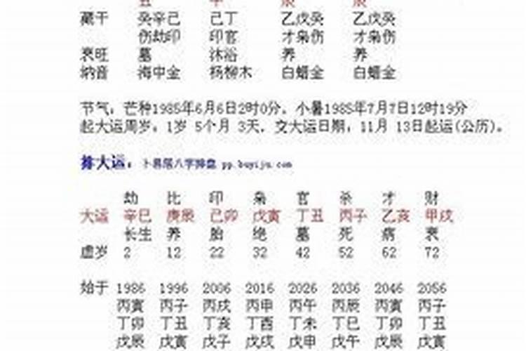 子平八字命理入门必背,子平八字