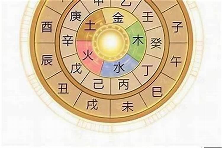 八字中四柱分别表示的年龄阶段