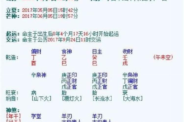 看生辰八字取名如何根据宝宝的八字取名步骤详解