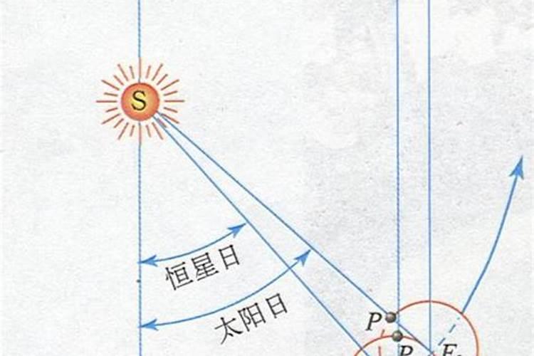 梦见妈妈又生了个小孩的预兆