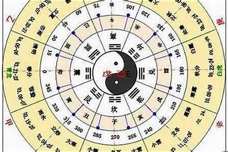 我是1978年阳历1月27日白天10点到12点出生的.请大师帮忙算下..百度...