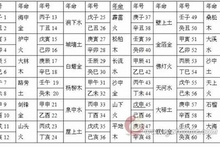 七夕节北京适合去哪里 这些地方浪漫又文艺
