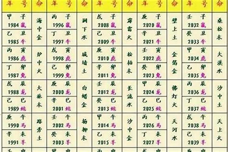梦见儿子结婚是什么意思周公解梦
