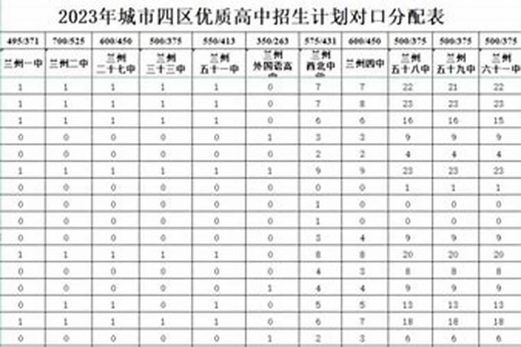 梦见表哥我衣服的预兆