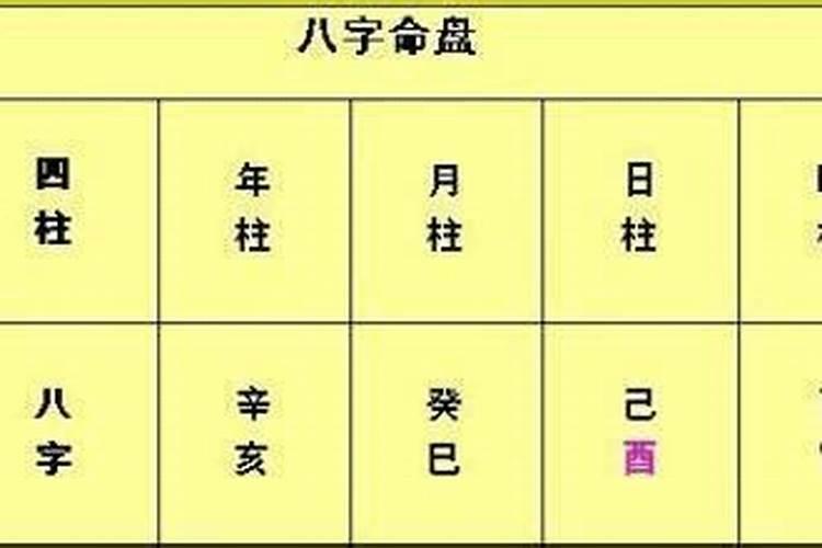 梦见已死去的人又在你面前死去的预兆