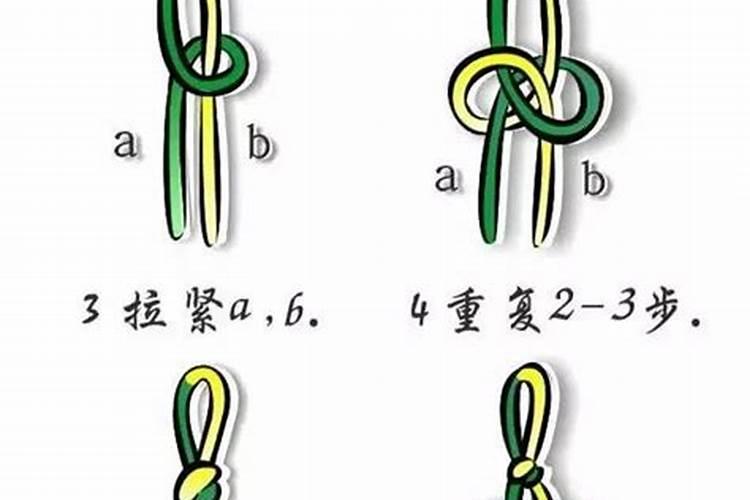 生辰八字代表的是什么意思啊？是就八个字么？