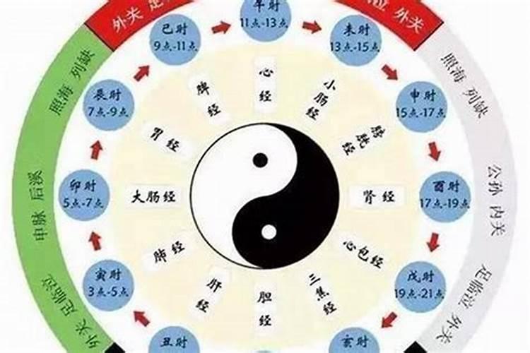 正月初二祭财神祝福语