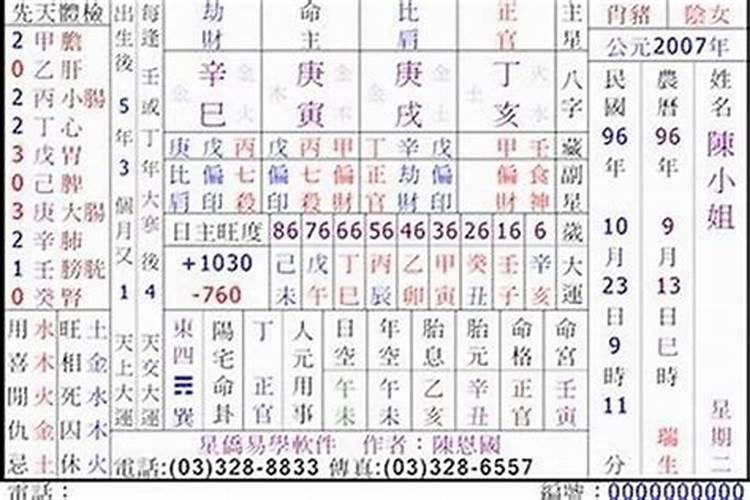 农历几日出生的男人命好 天生有财神命的出生日子？