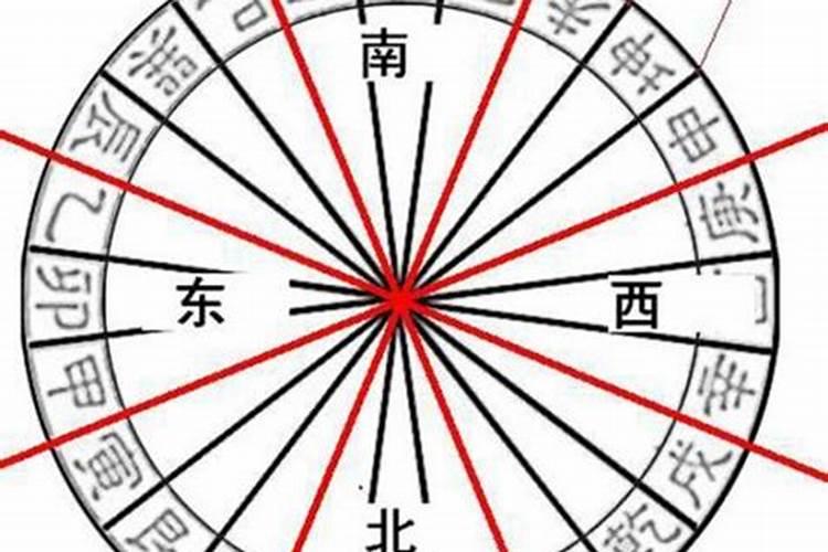 破可以解空亡吗