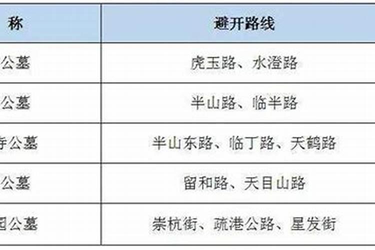 冬至扫墓是哪里的风俗