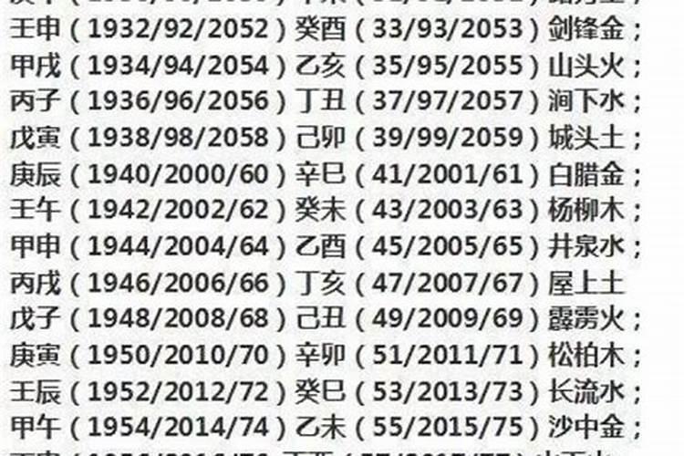 癸亥日柱女命好不好？