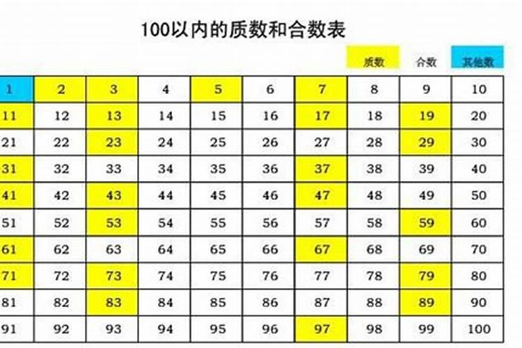 八字四合属于什么婚配 如何看夫妻合不合？