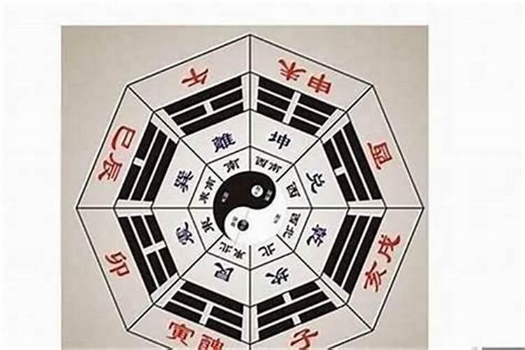 1983年正月初二是阳历二月多少号