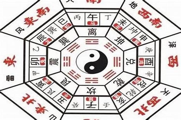 男孩房间在什么位置好!？