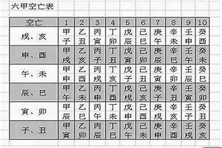 潮汕婚礼习俗流程:择日迎客回礼