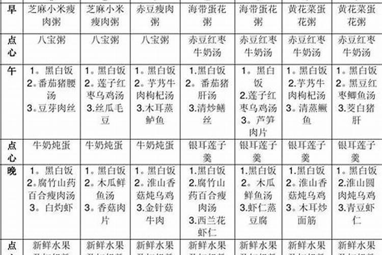 老公属牛我属鸡,虎年几月生孩子好