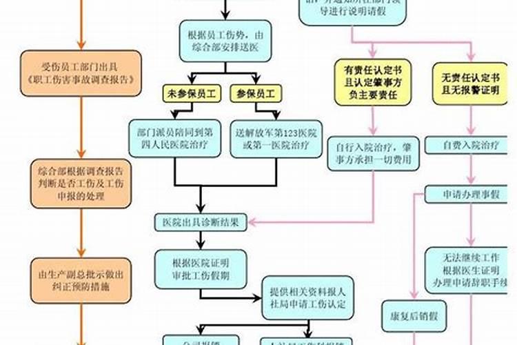 湖南隆回道士做法事