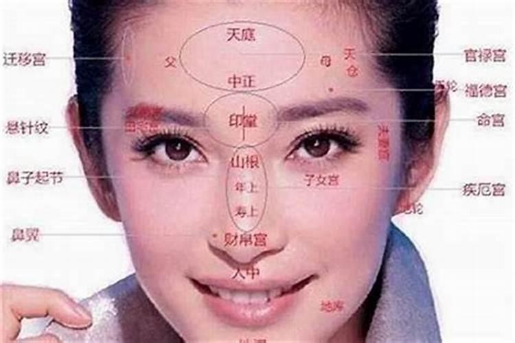 从四柱八字看夫妻宫夫妻宫为子的人另一半智商高