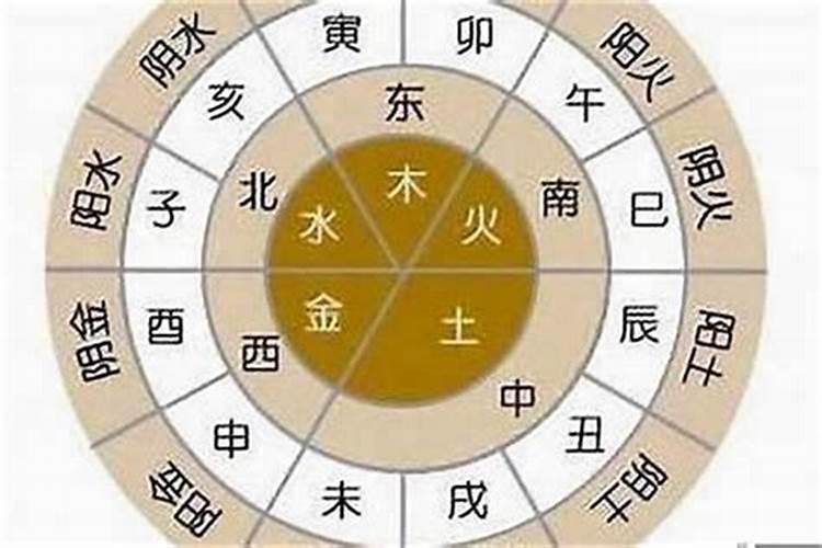八字大运以天干为主还是地支为主,八字财在天干好还是地支好？