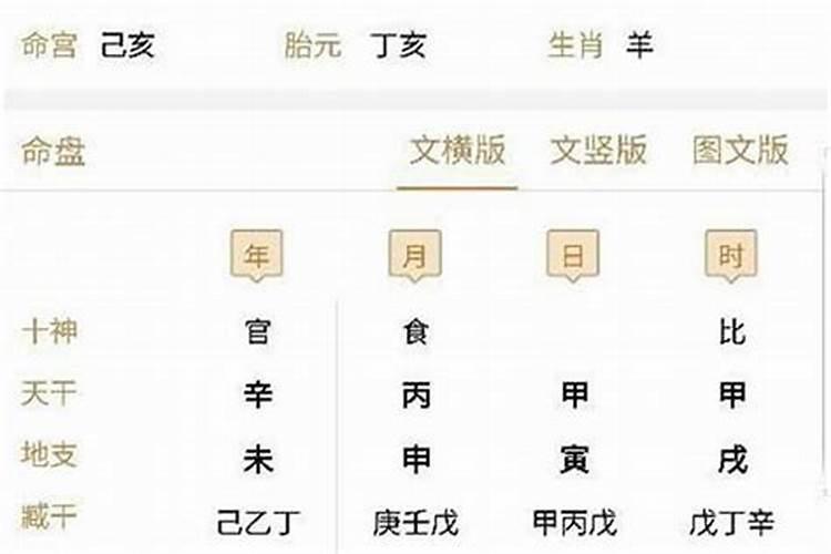 八字断婚期口诀详解八字合婚原则