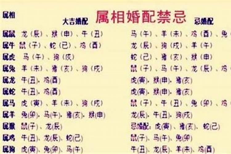 八字婚姻配对：如何测算婚姻月份是否相配？