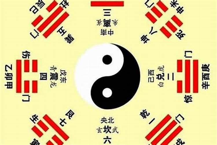 八字的卦象怎么看？