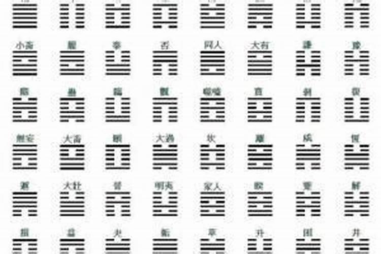 根据八字看自己的卦象
