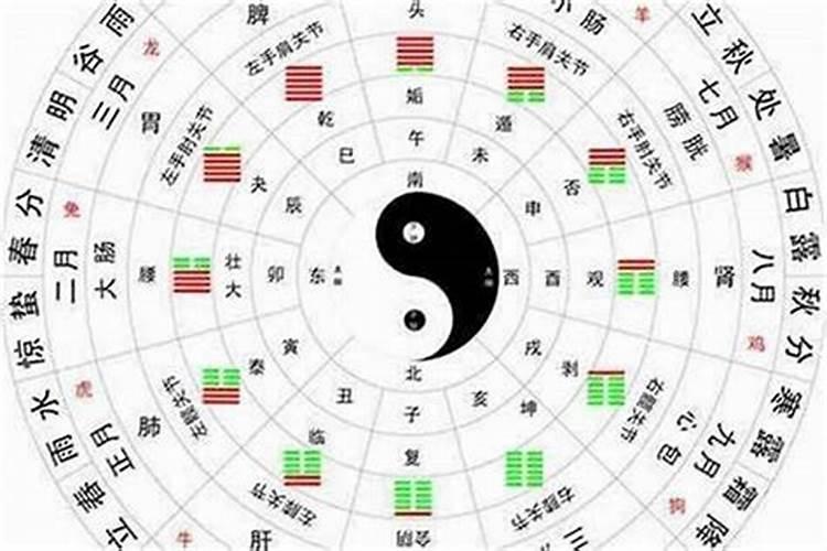 财星藏地支不透看婚姻土为财