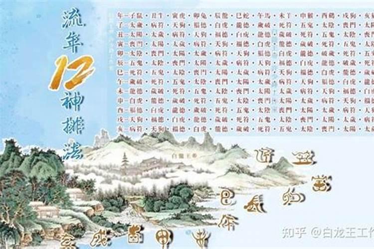 流年凶灾神煞怎么理解？
