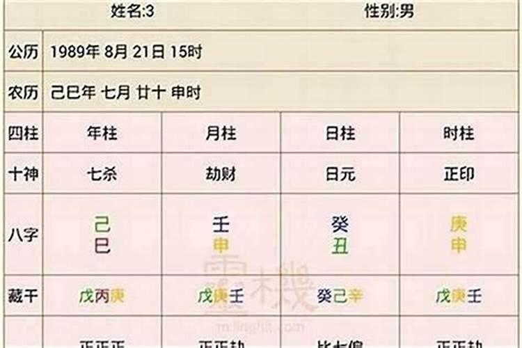 算八字几两几钱怎样算运气？