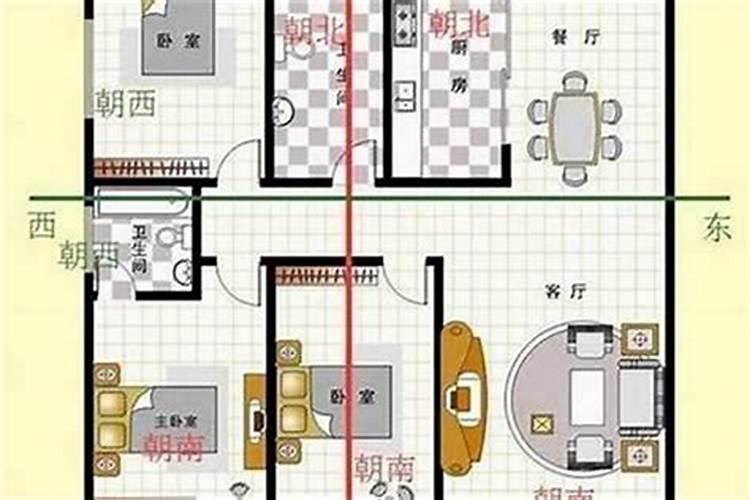农村房屋朝向门庭前面忌什么宜什么？