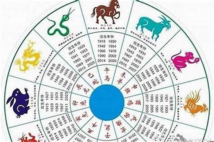 阴历十月初一是什么节 阴历十月初一是指什么节日