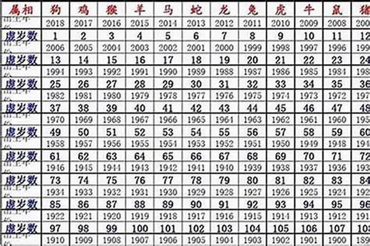 受甘露味可以随便念吗