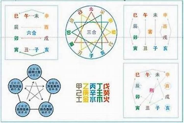 本命年的人是不是运气不好