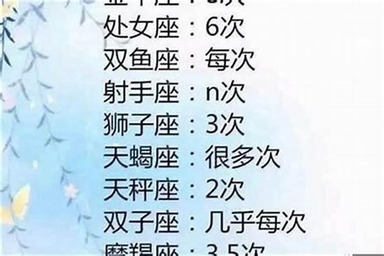 狮子座能不能考上清华