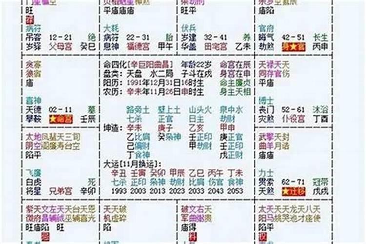 紫微八字合婚 免费测试两个人合不合财