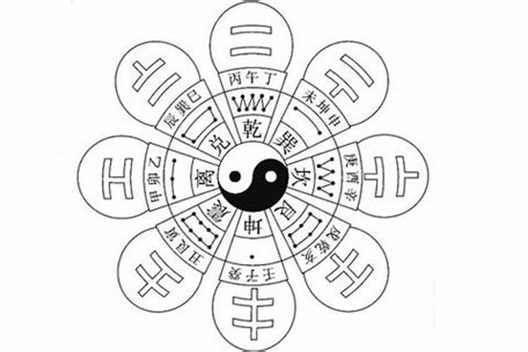 帮帮测上在线算命怎么算的,不需要面对面吗？