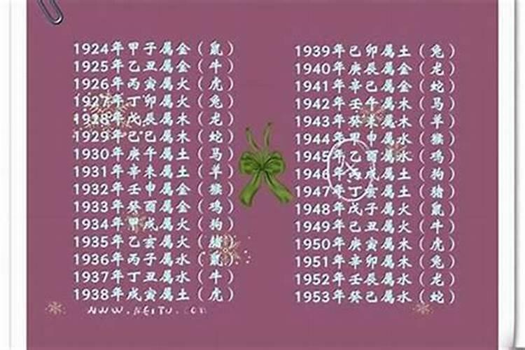 两个人合不合是看属相还是看八字 八字合婚的注意事项？