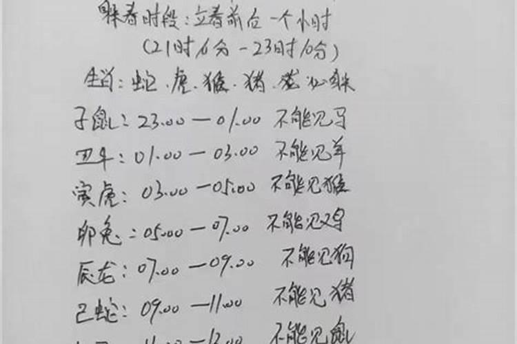 36岁属虎本命年要注意什么 属虎的36岁本命年需要注意什么